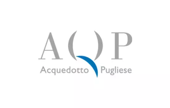 AQP