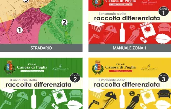 Canosa - Raccolta differenziata