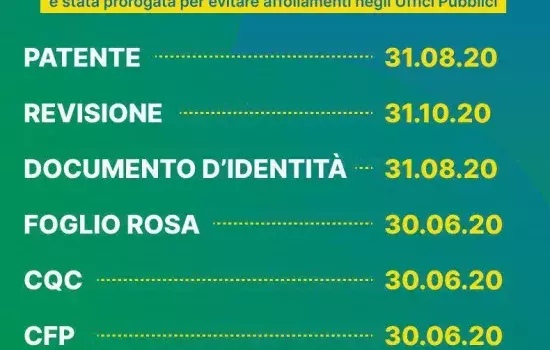 Coronavirus Proroga documenti