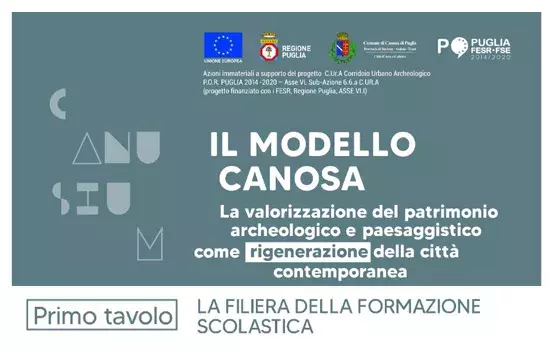 Canosa di Puglia -  Convegno Live streaming