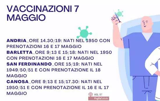 Vaccinazioni 7 maggio