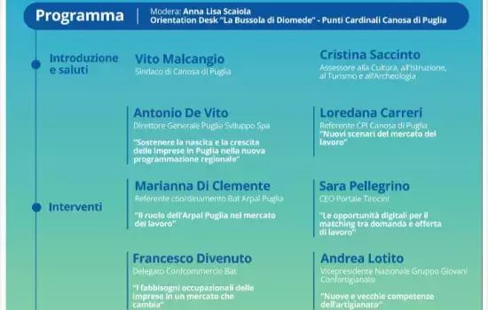 Ad intervenire saranno il Sindaco di Canosa di Puglia Vito Malcangio e l'Assessore alla Cultura Cristina Saccinto